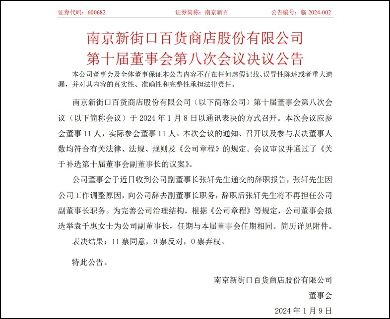 南京新百副董事長張軒離職，因公司工作調整原因